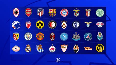 league of champions groups|Teams .